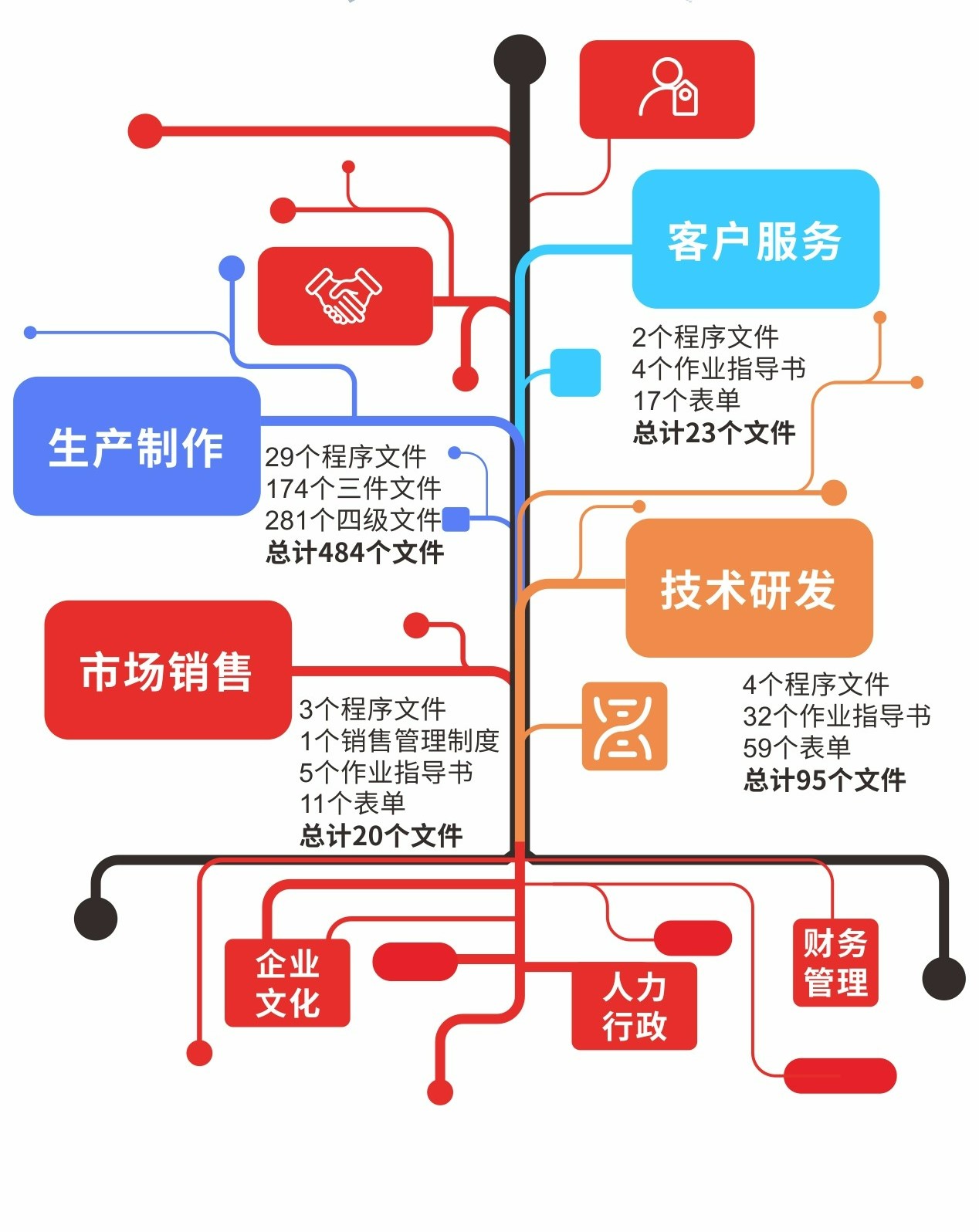 P8-質量管理體系樹.jpg